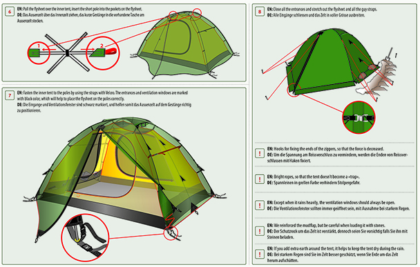 Montageschema Zelte