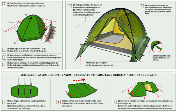 Montageschema Zelte